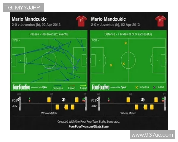 曼城与热刺角球大战分析双方战术布局与执行效果