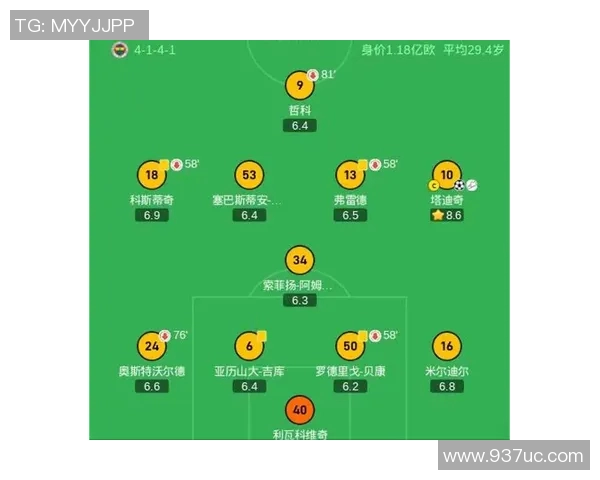 费内巴切与圣球队的精彩对决揭示了足球战术与团队合作的重要性