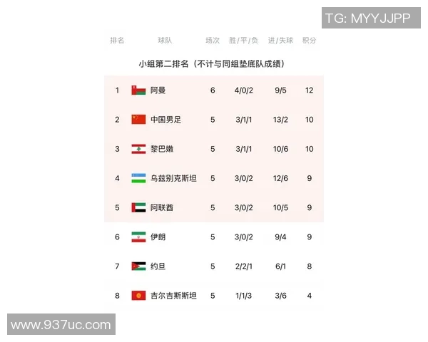 贝尔谢巴工人与对手的激烈较量揭示足球战术的新趋势与挑战