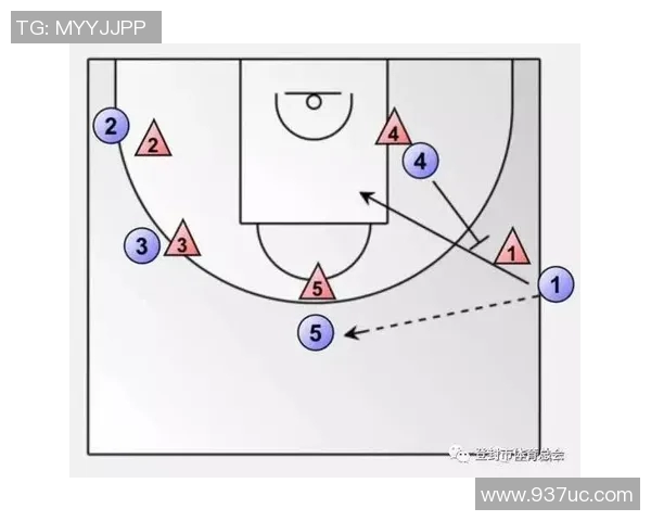 重庆篮球队进攻战术深度解析与实战应用探讨