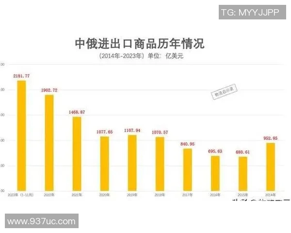 德国与俄罗斯足球对抗赛的历史与未来展望分析 德国与俄罗斯足球对抗赛的历史与未来展望分析